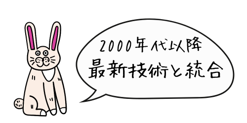 SQL 2000年代以降：最新技術と統合